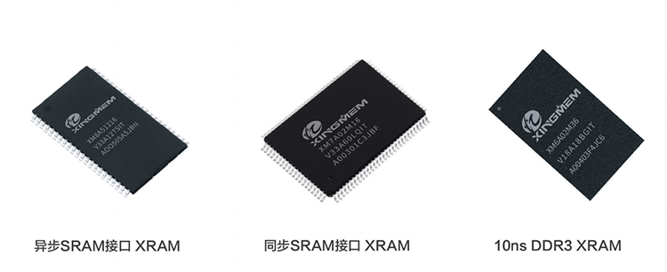 IS61LV25616國(guó)產(chǎn)SRAM芯片替換XM8A25616V33A
